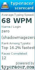 Scorecard for user shadowmagezero