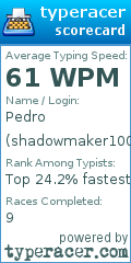 Scorecard for user shadowmaker1001