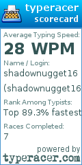 Scorecard for user shadownugget16