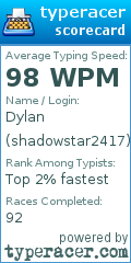 Scorecard for user shadowstar2417