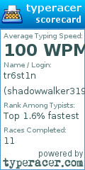 Scorecard for user shadowwalker319
