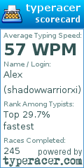 Scorecard for user shadowwarriorxi