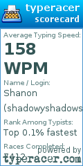 Scorecard for user shadowyshadows