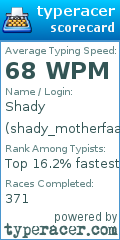 Scorecard for user shady_motherfaaker