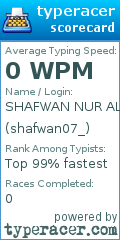 Scorecard for user shafwan07_