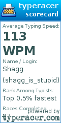 Scorecard for user shagg_is_stupid