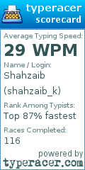 Scorecard for user shahzaib_k