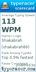 Scorecard for user shakabrah89
