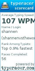 Scorecard for user shannenvstheworld
