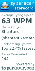 Scorecard for user shantanukamath