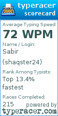 Scorecard for user shaqster24