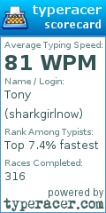 Scorecard for user sharkgirlnow