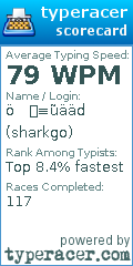 Scorecard for user sharkgo