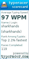 Scorecard for user sharkhands