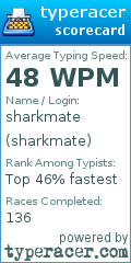 Scorecard for user sharkmate