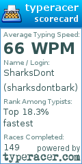 Scorecard for user sharksdontbark