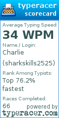 Scorecard for user sharkskills2525