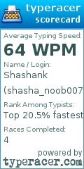 Scorecard for user shasha_noob007