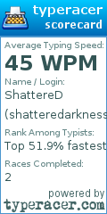 Scorecard for user shatteredarkness