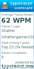 Scorecard for user shattergamer2304