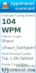 Scorecard for user shaun_fasttyper