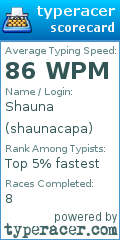 Scorecard for user shaunacapa