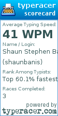 Scorecard for user shaunbanis