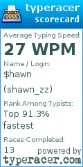 Scorecard for user shawn_zz