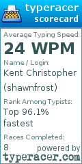 Scorecard for user shawnfrost