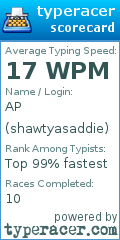 Scorecard for user shawtyasaddie