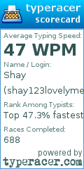 Scorecard for user shay123lovelyme2022