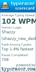 Scorecard for user shazzy_new_daskeyboard
