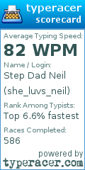 Scorecard for user she_luvs_neil