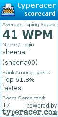 Scorecard for user sheena00