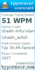 Scorecard for user sheikh_ariful