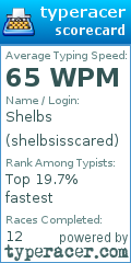 Scorecard for user shelbsisscared