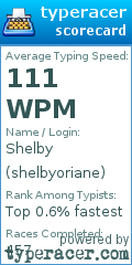Scorecard for user shelbyoriane