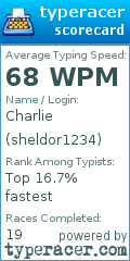 Scorecard for user sheldor1234