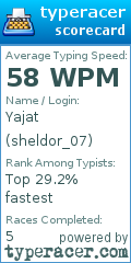 Scorecard for user sheldor_07