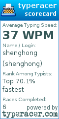 Scorecard for user shenghong