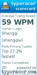 Scorecard for user shengqiw