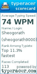 Scorecard for user sheogorath9000