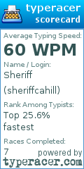 Scorecard for user sheriffcahill