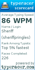 Scorecard for user sheriffpringles