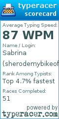 Scorecard for user sherodemybikeoffacliff