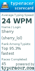 Scorecard for user sherry_lol