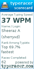 Scorecard for user sherryxd