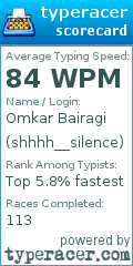 Scorecard for user shhhh__silence