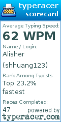 Scorecard for user shhuang123