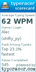 Scorecard for user shifty_py